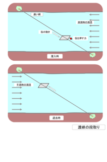海峡段取り.png