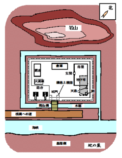 要塞.png